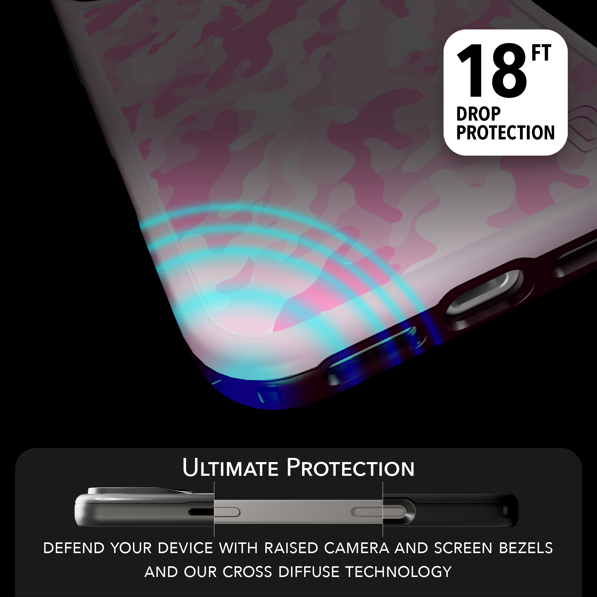 Patriot Collection - Pink Camo for iPhone 17 Series Pink Camo / iPhone 17 Pro Max / Rose