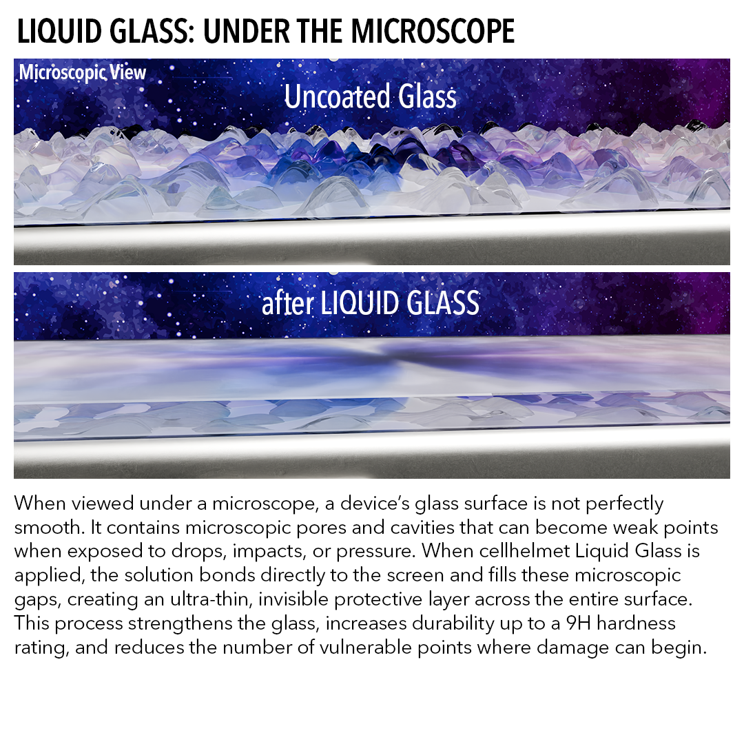 Liquid Glass Screen Protector