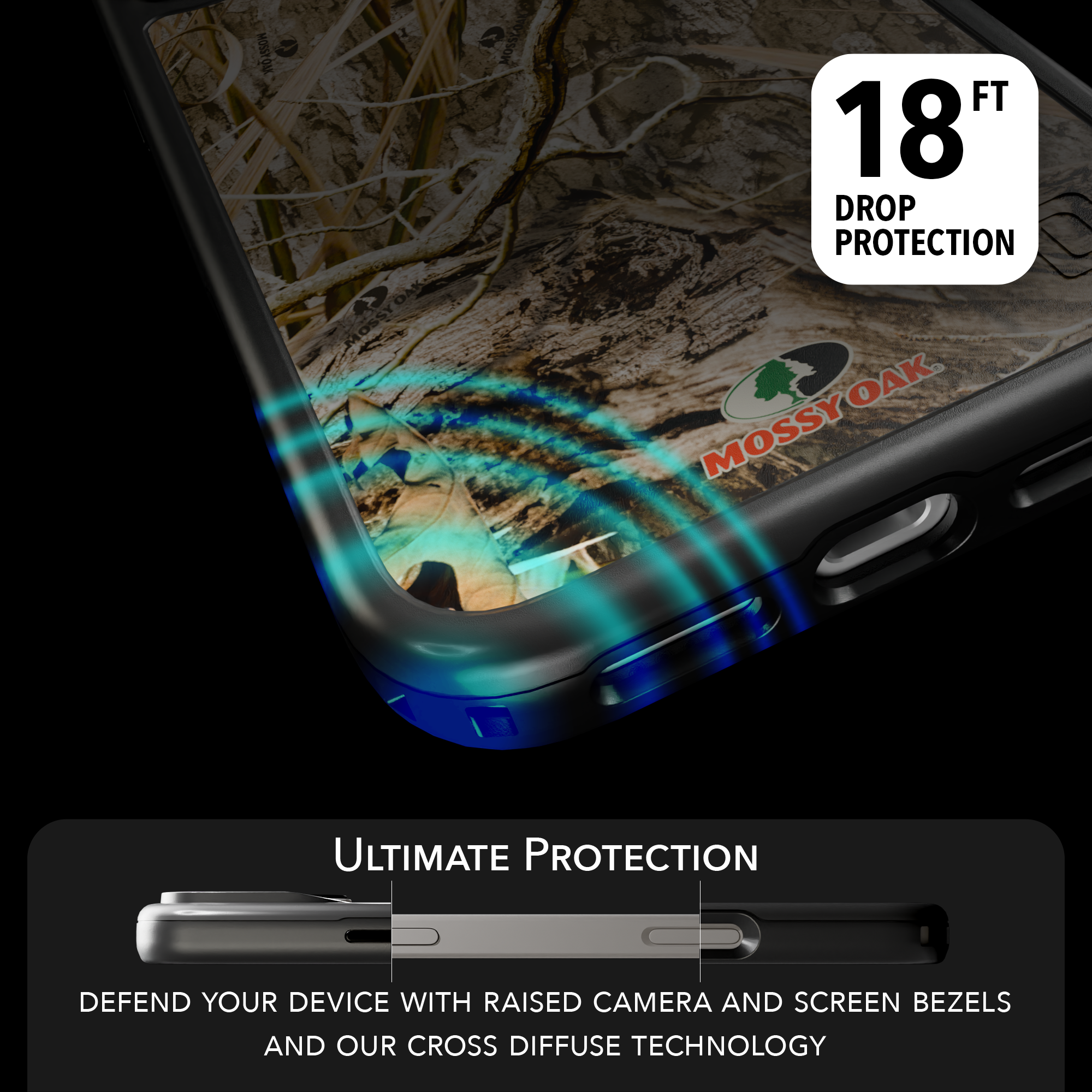 Shock-Absorbent MagSafe® Case for Apple iPhone 17 Pro in Mossy Oak Shadow Grass Camo | Fortitude Series