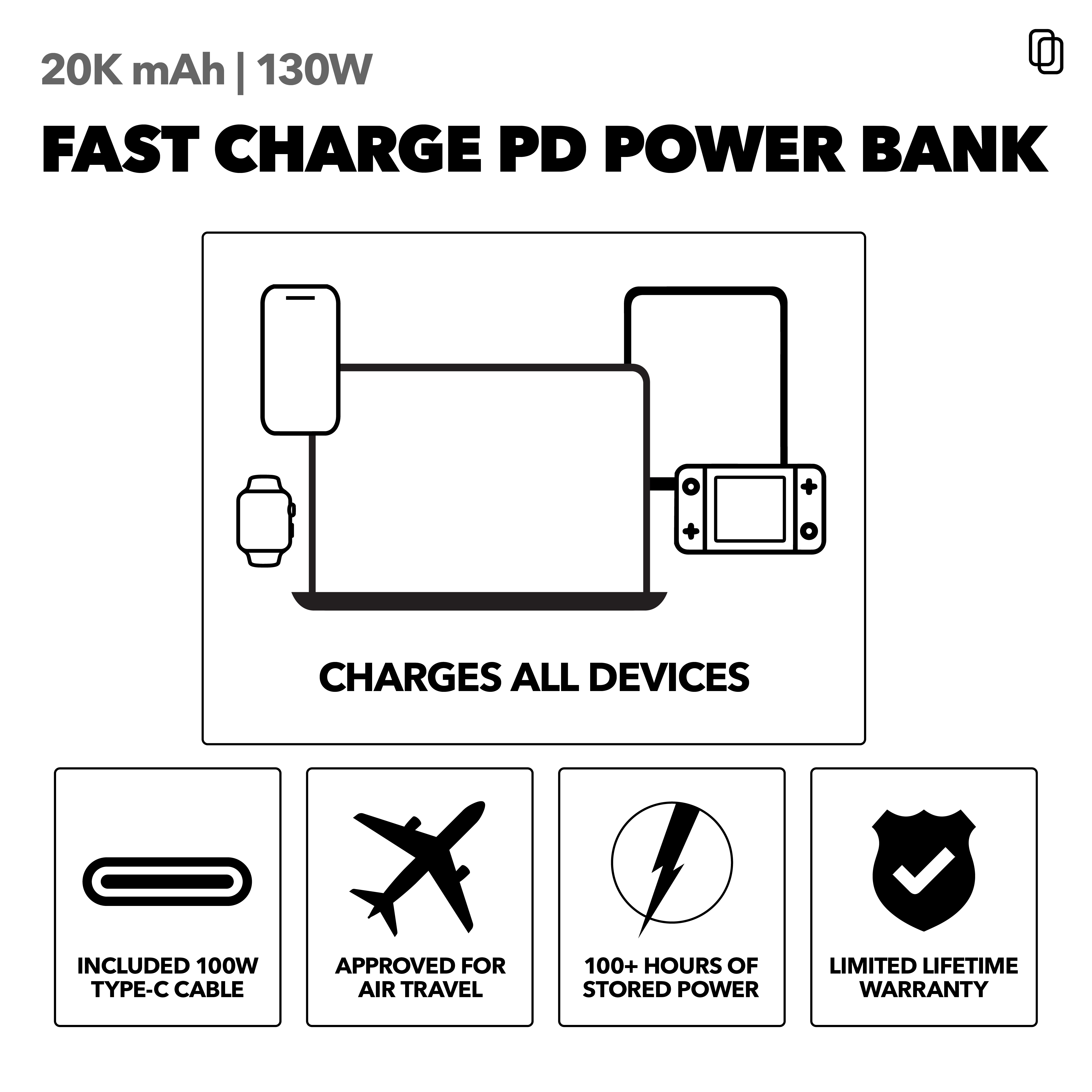 20K mAh Power Bank, 130W, 3 Ports (2 C, 1 A) & Charging Cable