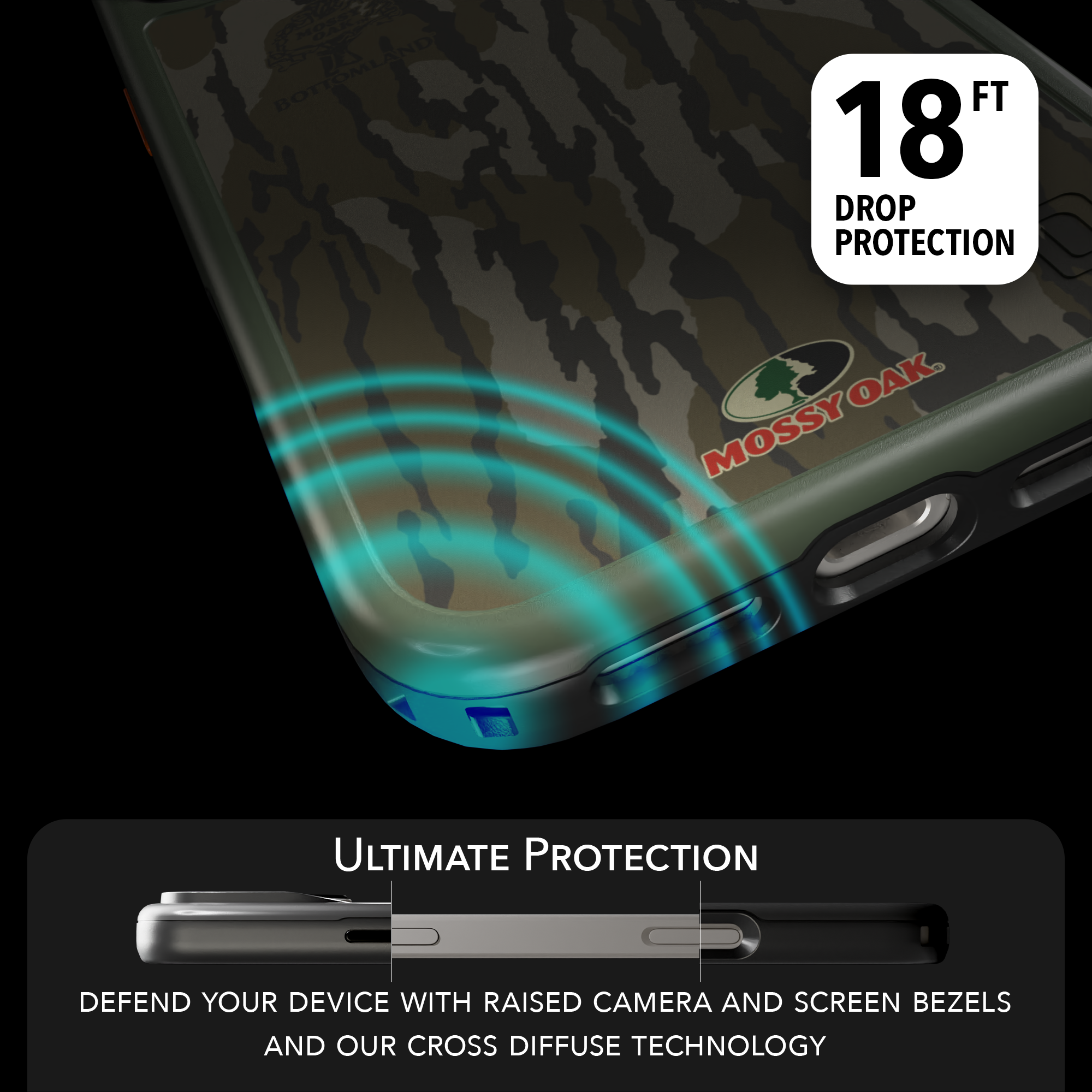Shock-Absorbent MagSafe® Case for Apple iPhone 17 Pro Max in Mossy Oak Bottomland Camo | Fortitude Series None / None / Bottomlands
