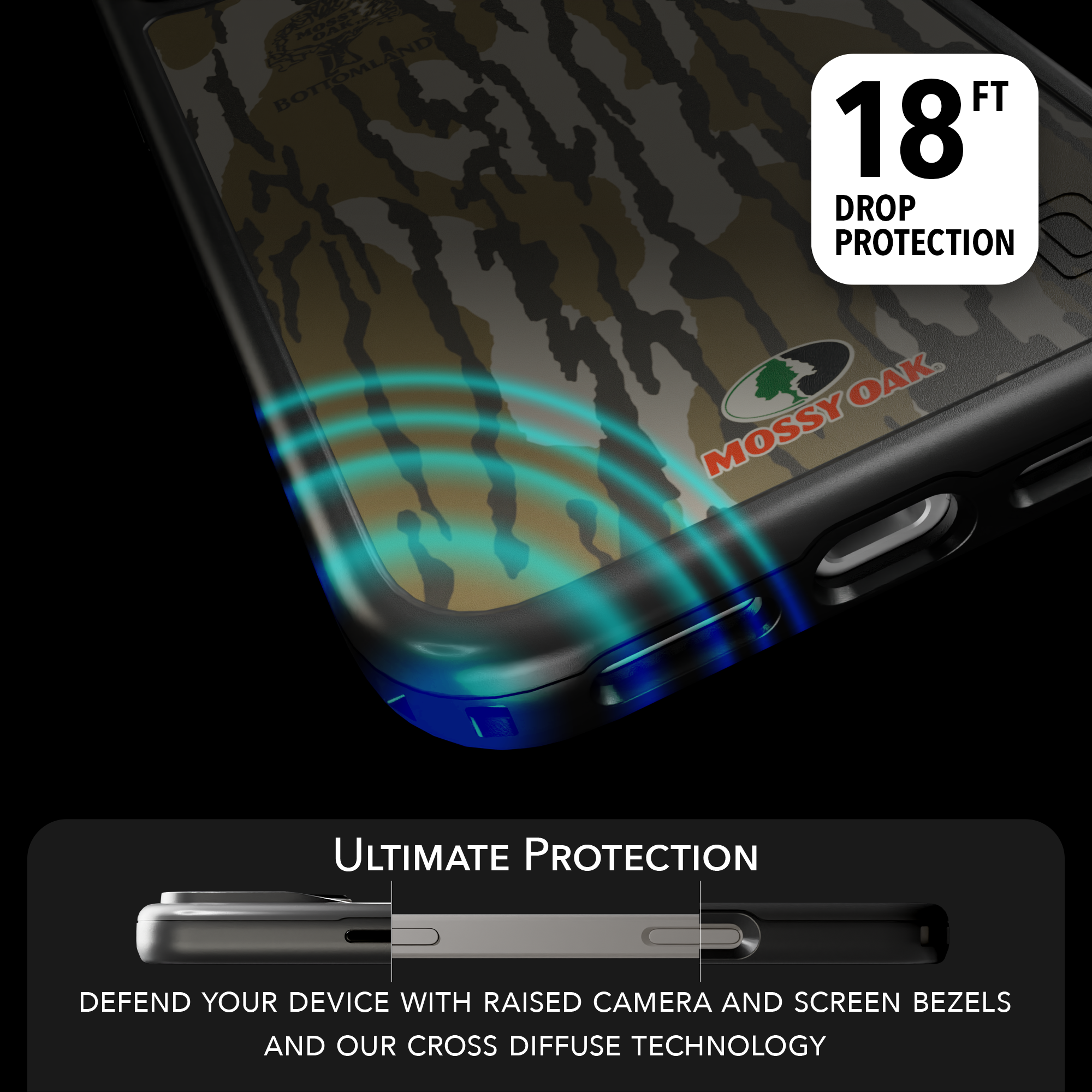 Mossy Oak Collection - Bottomland for Apple iPhone 17 Pro Max - Black Bottomland / iPhone 17 Pro Max / Black