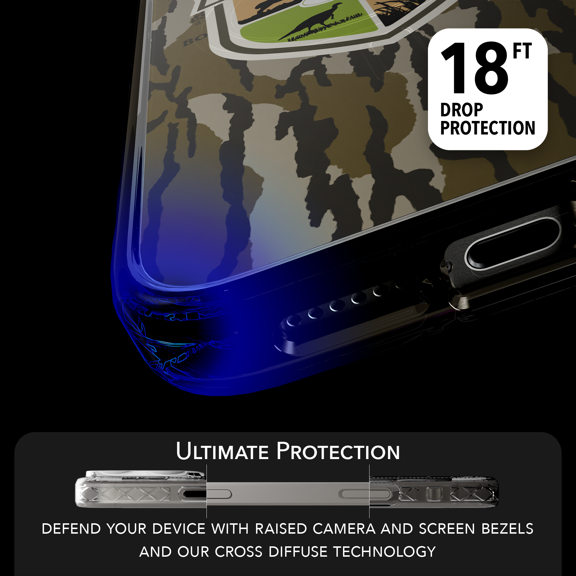 Slim MagSafe® Case for Apple iPhone 15 Pro Max | Mossy Oak Gamekeeper Bottomland Camo Onyx Black